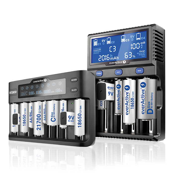 ładowarka everActive UC-4200